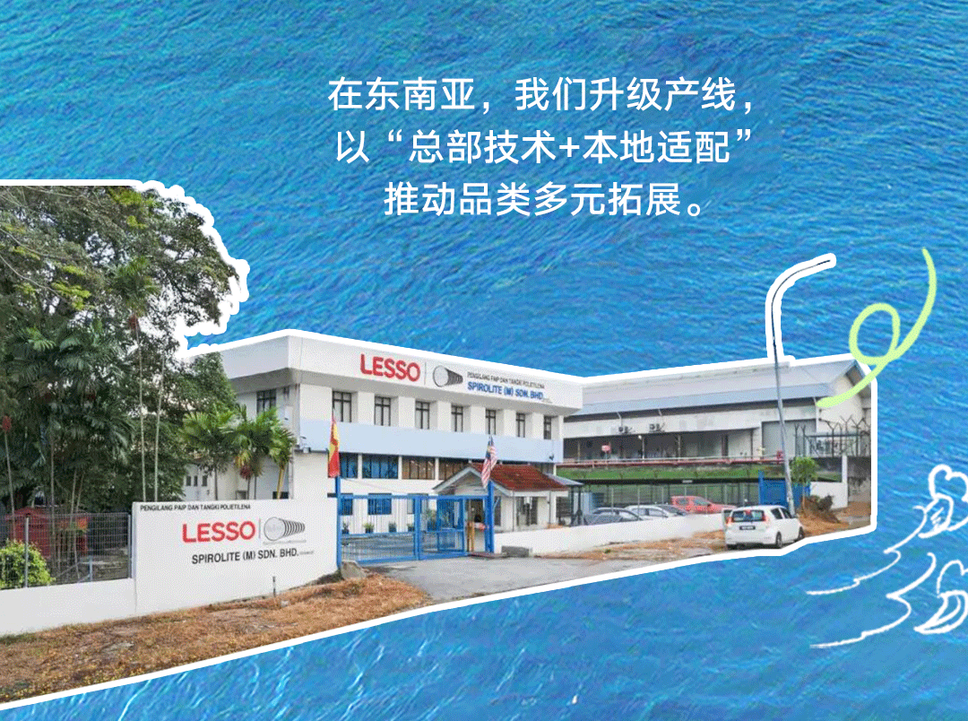 聯(lián)塑40周年 | 把根扎進大地，把路鋪向世界
