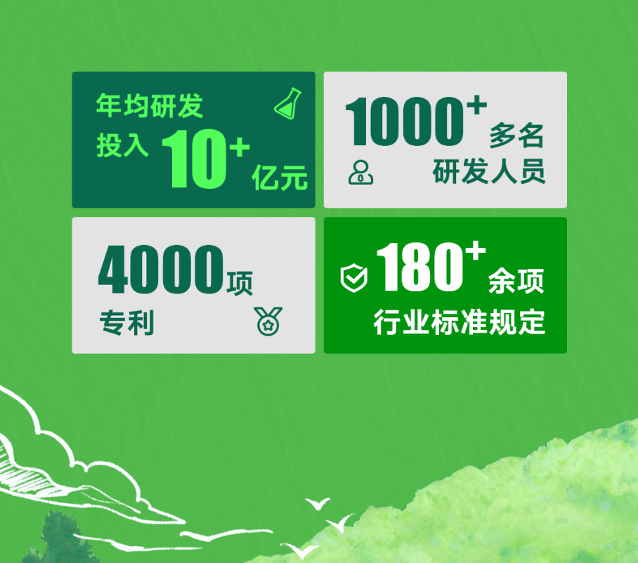 聯(lián)塑集團40周年：聚力創(chuàng)新、智造、綠色發(fā)展，以責(zé)任書寫長期價值